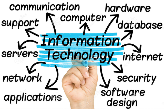 information-technology-s.png