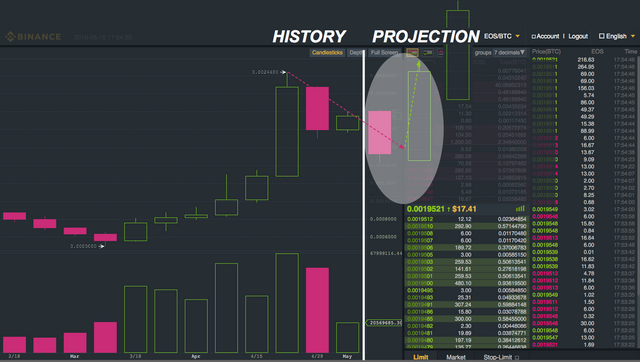 eos-fib1.png