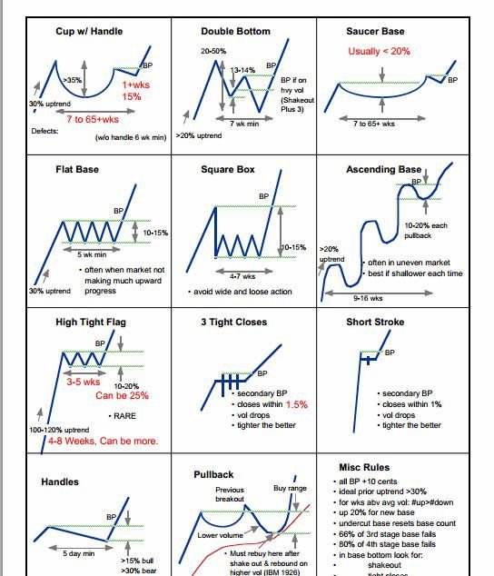 trading patterns 2.jpg