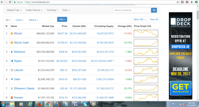 coinmarketcap BITCOIN CASH 2rd POSITION on 12th NOV 2017.png