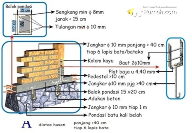 gempa-5001.jpg