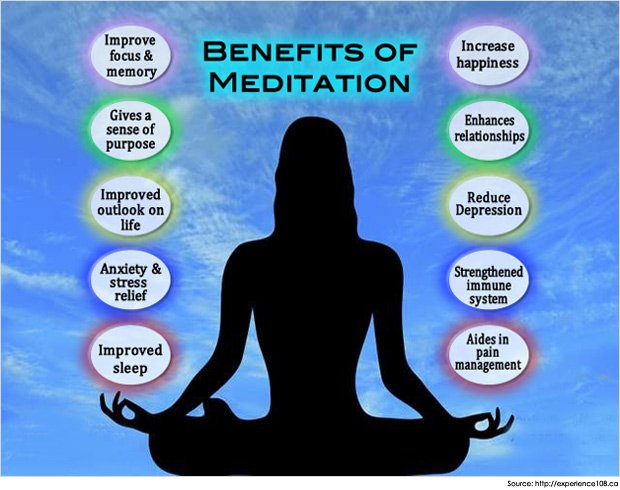 mantra-meditations-Benefits-of-Meditation.jpg