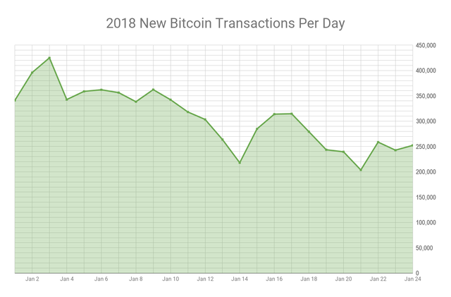 chart (6).png