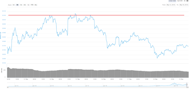 --0-- Market Cap Analysis 01.PNG