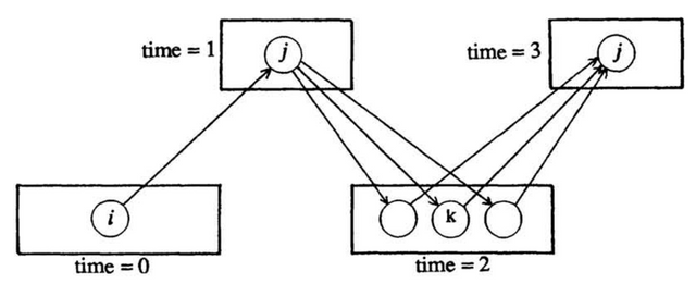 Figure 2.png