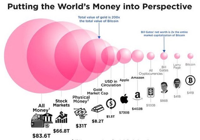 bitcoinValue.jpg