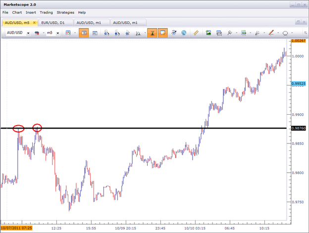 Trading_the_Cable_GBPUSD_body_Picture_7.png