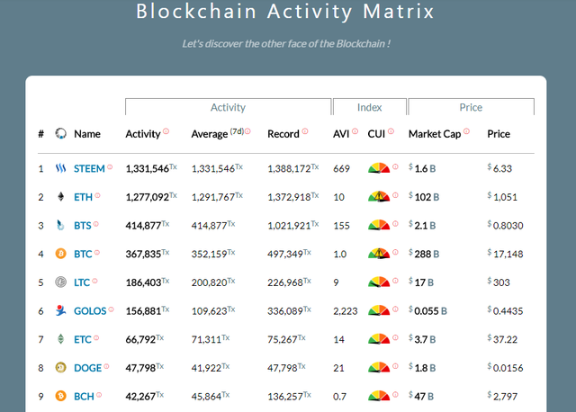 Blocktivity.png