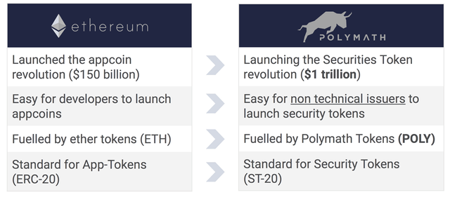 VS-Ethereum.png