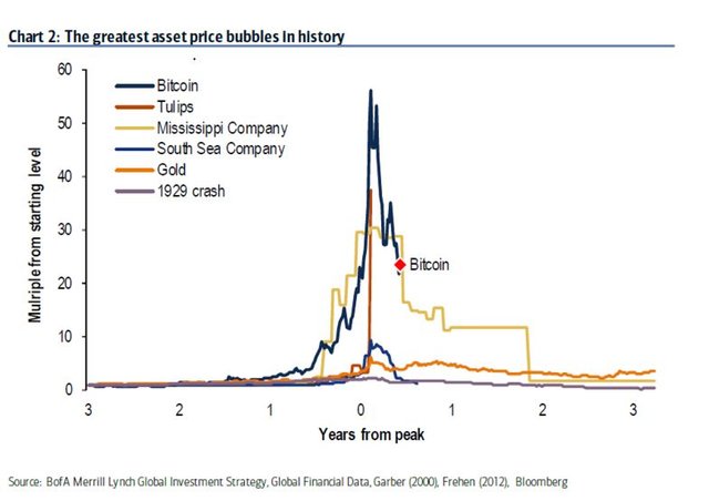 bofa merrill lynch.JPG