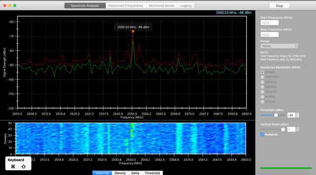 2550.53 MHz -66dBm - May 31 2017 - 13:25:42 Hours.png