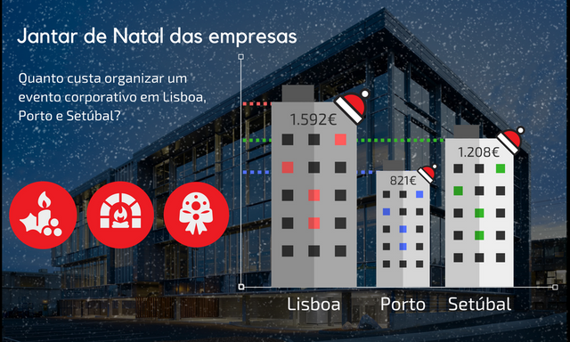 Jantar de natal das empresas.png