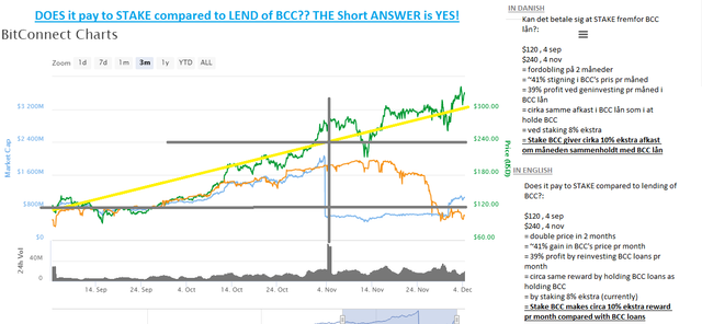 HOW MUCH DOES BCC PAY.png