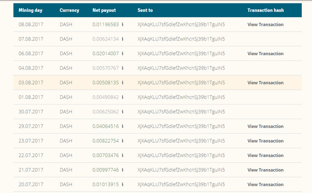 gm_payouts.png