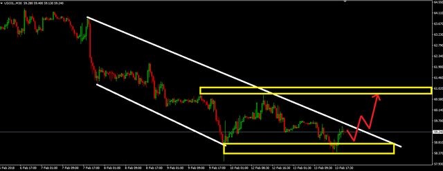 2-133usoil1.PNG