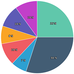 chart_new-2.png