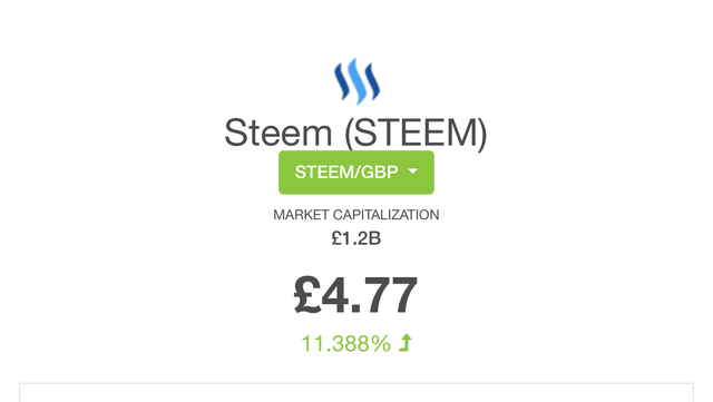 https steemit.com price snofkin crypto-price-today-feb-17-2018