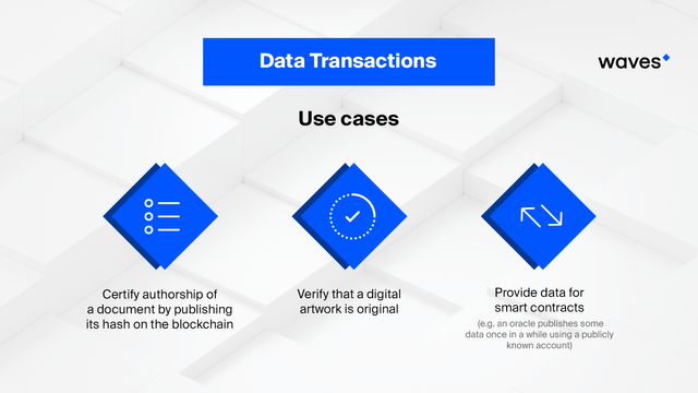 Data Transactions. Use Cases