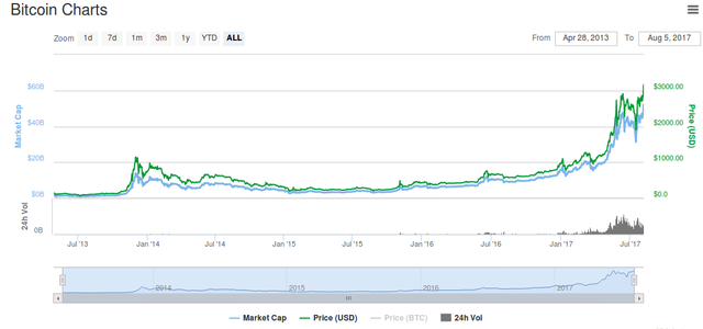 coinmarketAug5new.png