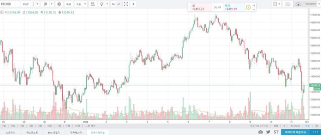 btcusd.JPG