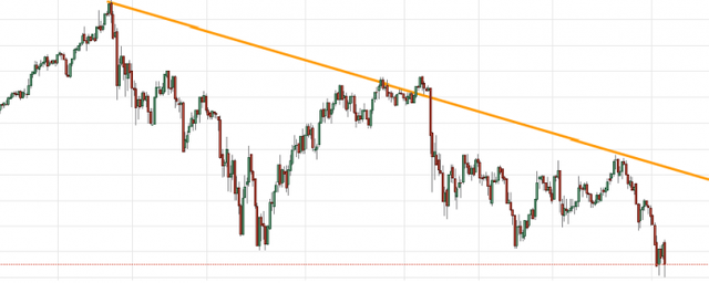 BTC-CHART-Trendline-696x278.png