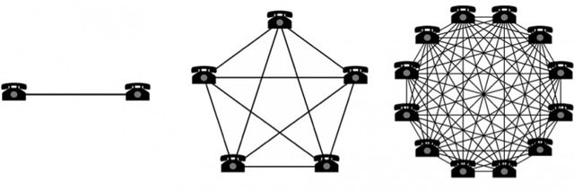 metcalfe-law-768x255.png