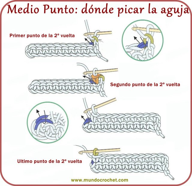 13-Medio-punto-dónde-picar-aguja.jpg