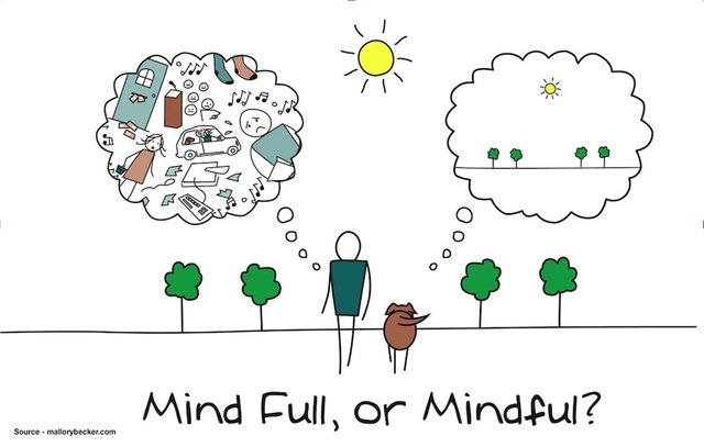 guide-to-mindfulness.jpg