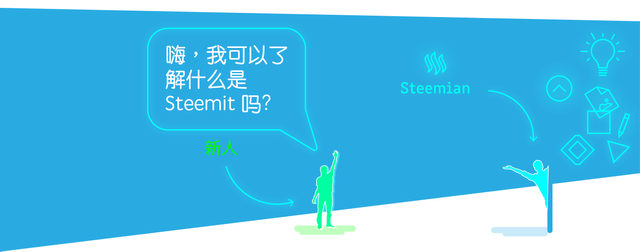171004_ Chinese Welcome-to-Steemit-01.png