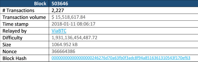 blockchain sample 2.png
