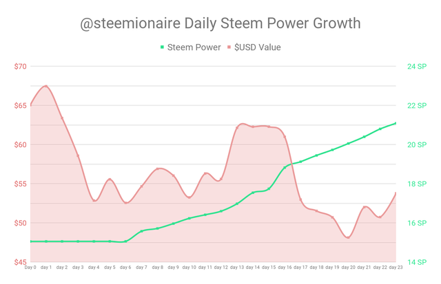 chart (1).png