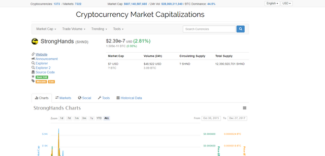 screenshot-coinmarketcap.com-2017-12-27-19-49-07-619.png