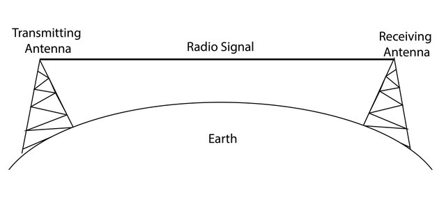 Radio3-01.jpg