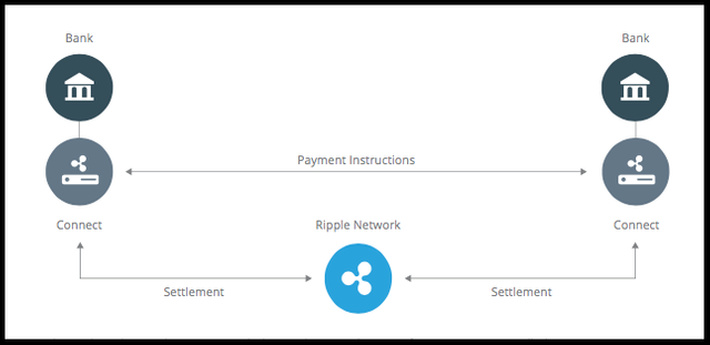 ripple.png