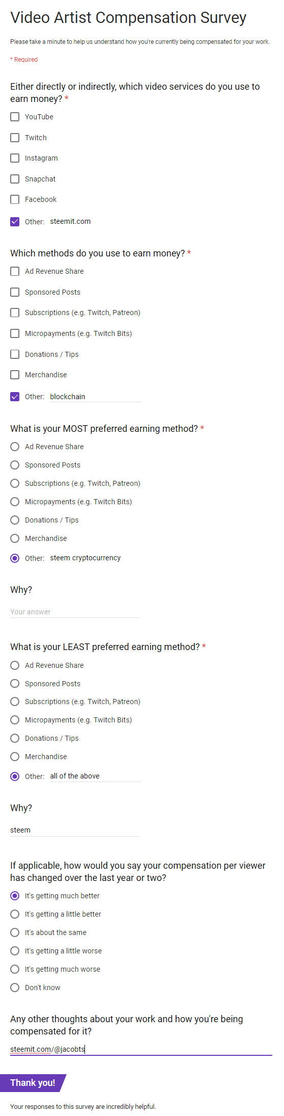 Video Artist Compensation Survey.png