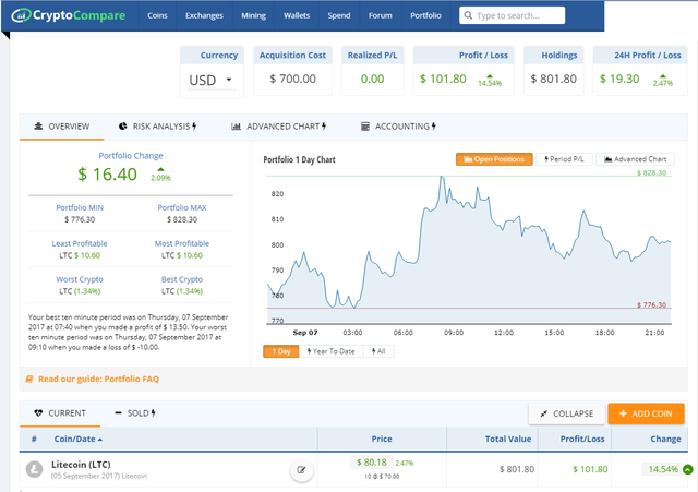 cryptocompare3.png