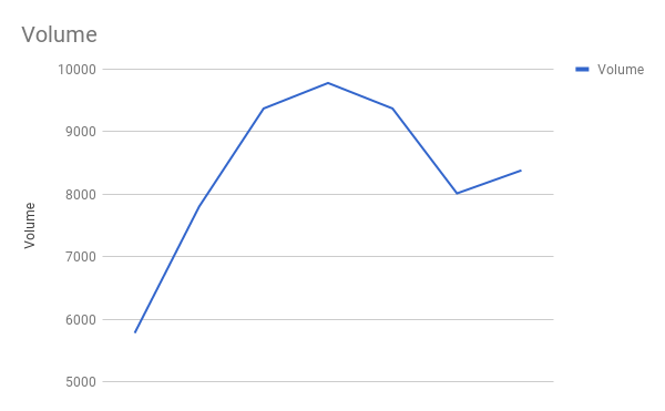chart (1).png
