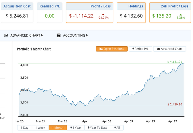 Screen Shot 2018-04-19 at 7.20.35 AM.png