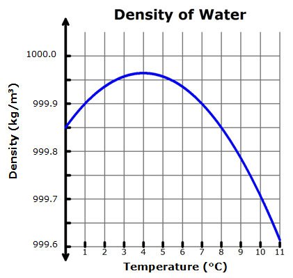 density.jpg