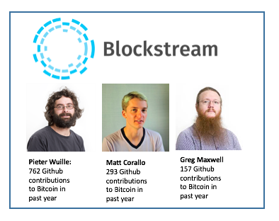 blockstream.png