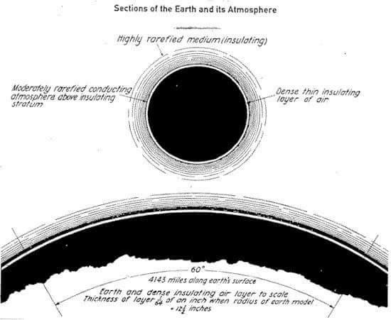 tesla drawings globe.jpg