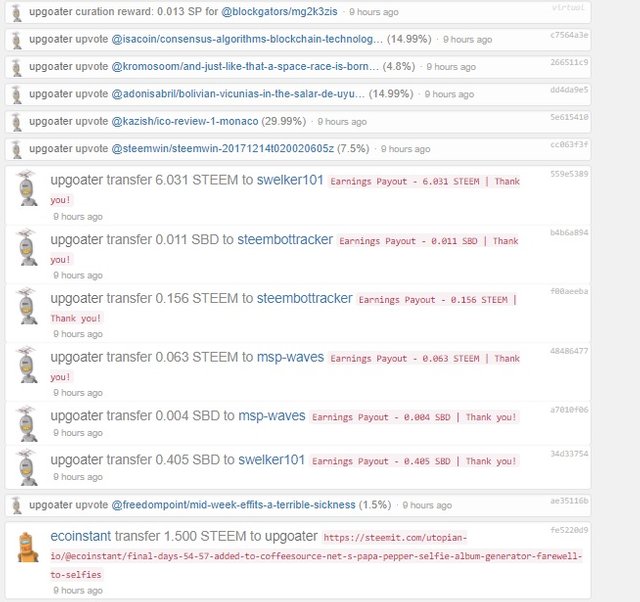 upgoater proof.jpg