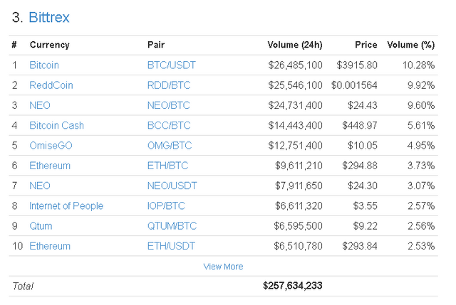 bittrex.png