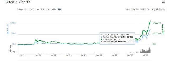 bitcoinjan.JPG