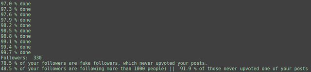Fake_Followers_Code_by_JBP_results