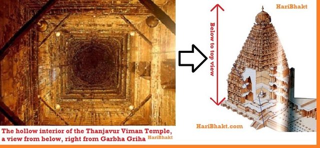 Interior_Garbhagriha_Thanjavur_temple.jpg