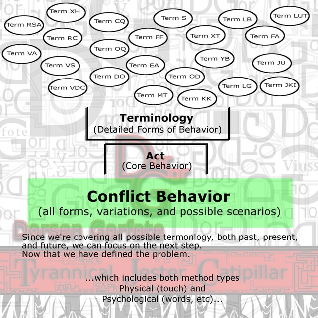 Terms and Catagory Selection version 2 ffgfg.jpg