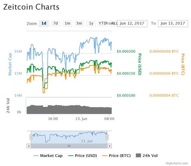chart(17).jpeg