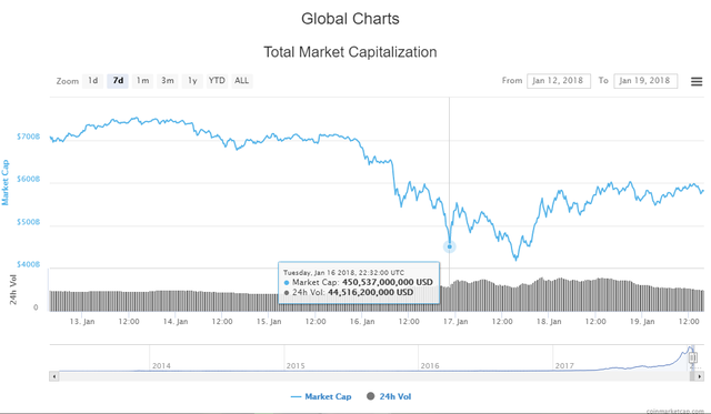 market cap.png