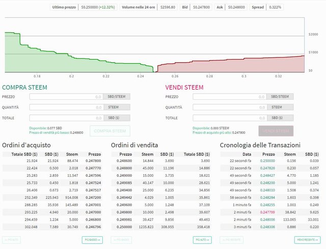 steem 45.jpg